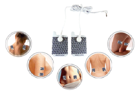 Target Areas for Electro Pads for Slimming
