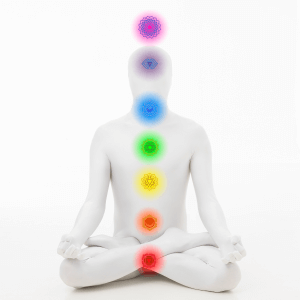 Chakras