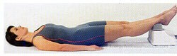Goldfish Arm Position