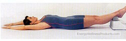 Stretched Back Arm Position