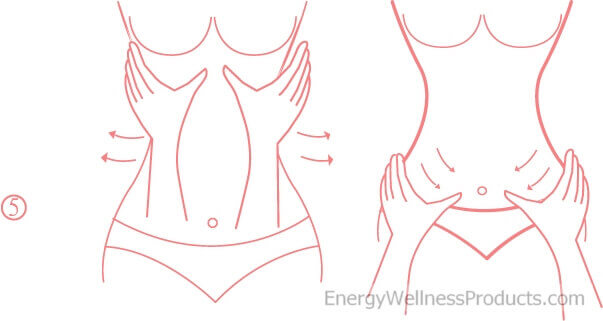Step 5 Slimming Massage Technique
