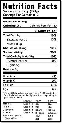 Nutritional Facts Label