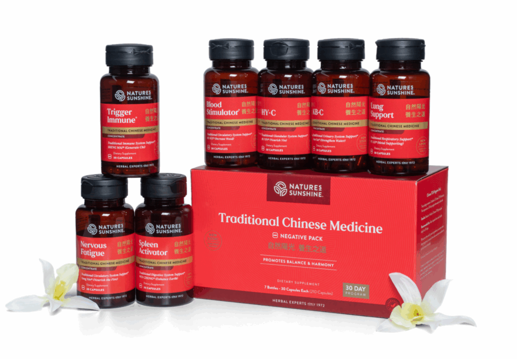 Nature's Sunshine Traditional Chinese Formulas