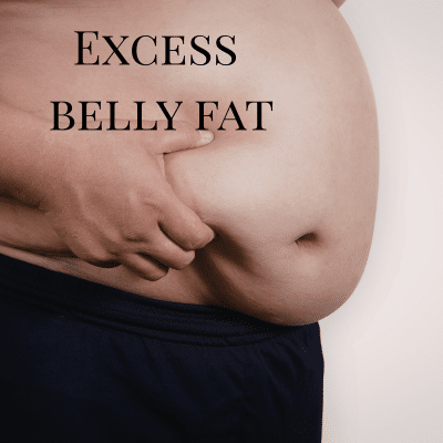 signs of metabolic syndrome