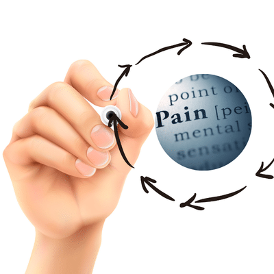 chronic pain cycle